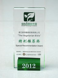 印刷集团获 绿色印刷在中国 特别推荐奖